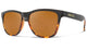 Abaco Polarized - Kai