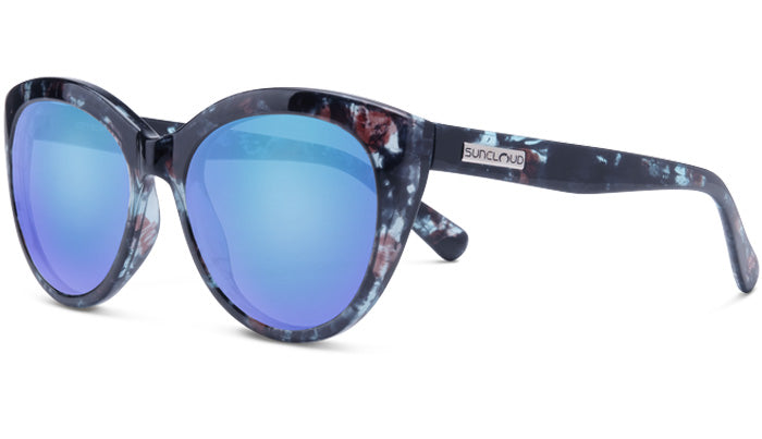 Suncloud - Cityscape