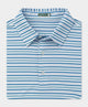 GenTeal - Southport Performance Polo
