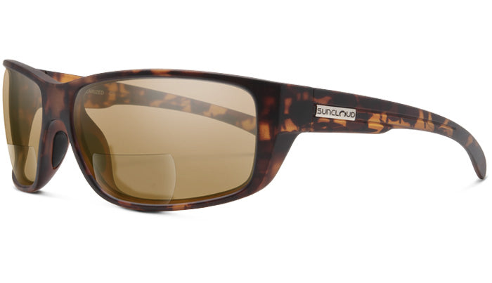 Suncloud - Milestone Readers