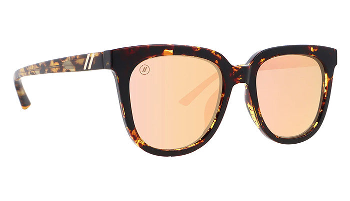 Blenders - Grove - Wildcat Love